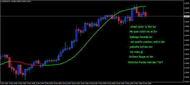 Click to Enlarge

Name: eurcad-h1-oanda-division1-in-any-language.png
Size: 34 KB