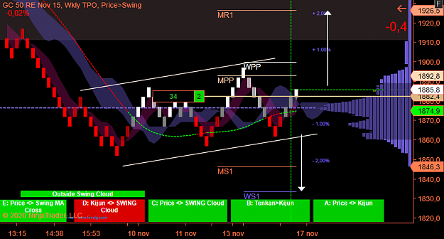 Click to Enlarge

Name: GC Swing.png
Size: 64 KB