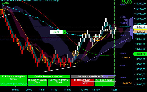 Click to Enlarge

Name: NQ Swing.png
Size: 95 KB