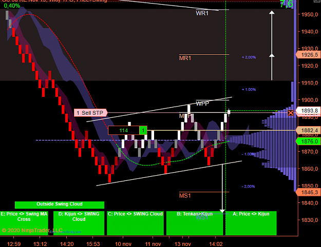 Click to Enlarge

Name: GC Swing.png
Size: 77 KB