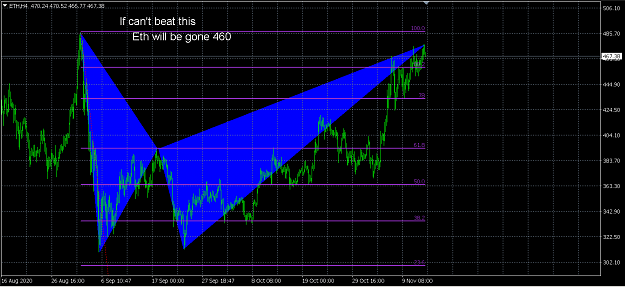 Click to Enlarge

Name: ETH BEAR GARTLEY.png
Size: 51 KB