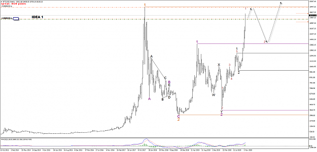 Click to Enlarge

Name: utg3iZi.png
Size: 55 KB