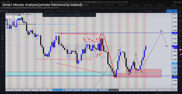 Click to Enlarge

Name: how sm market moves and traps tricks.png
Size: 787 KB