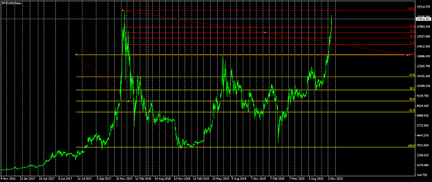 Click to Enlarge

Name: BTCUSDDaily.png
Size: 65 KB