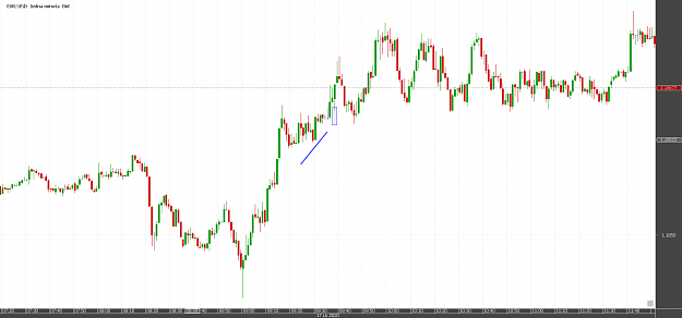 Click to Enlarge

Name: 17.11.EURUSDa.png
Size: 37 KB