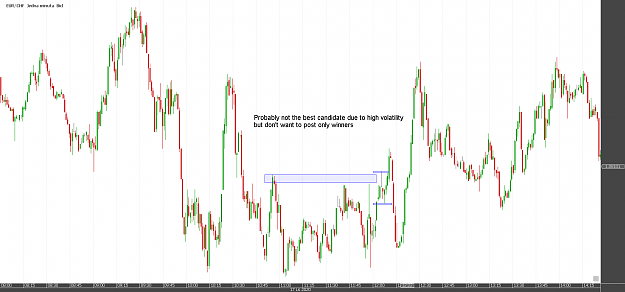 Click to Enlarge

Name: 17.11.EURCHF.png
Size: 43 KB