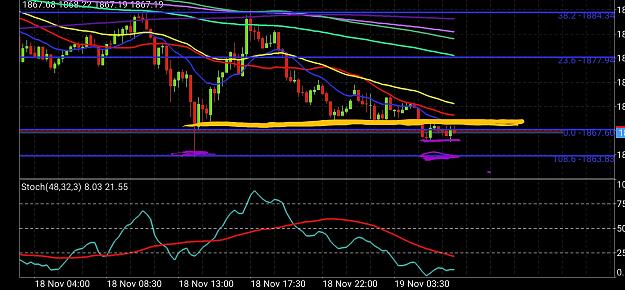 Click to Enlarge

Name: Screenshot_20201119-002545_MetaTrader 4.jpg
Size: 760 KB