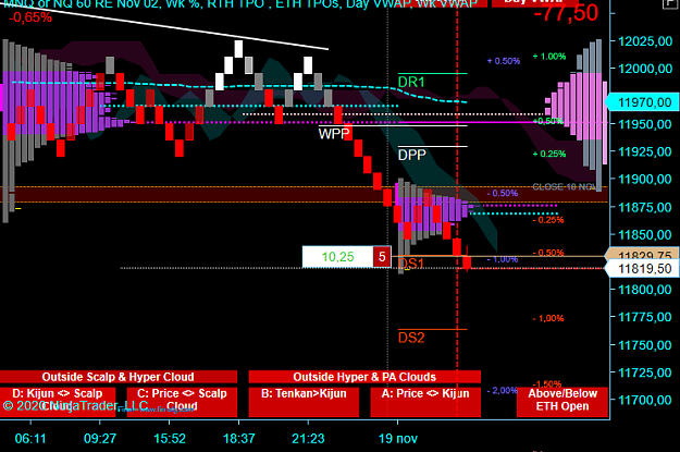 Click to Enlarge

Name: NQ Scalp.png
Size: 55 KB
