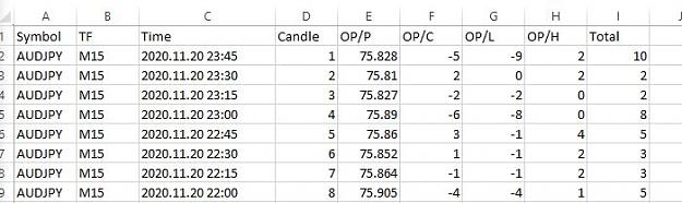 Click to Enlarge

Name: export-candle-data.JPG
Size: 44 KB