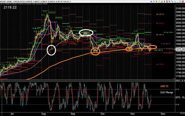 Click to Enlarge

Name: 6 gbp weekly.jpg
Size: 752 KB