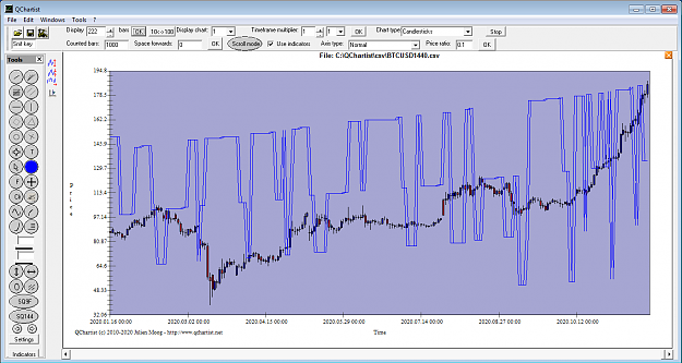 Click to Enlarge

Name: BTCUSD1440.png
Size: 80 KB
