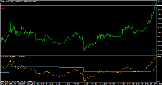 Click to Enlarge

Name: btcusd1440_2.png
Size: 29 KB