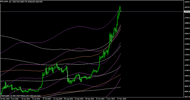 Click to Enlarge

Name: btcusd1440_3.png
Size: 35 KB