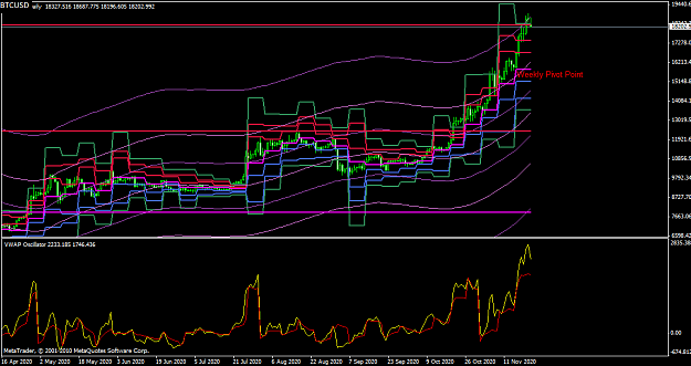 Click to Enlarge

Name: btcusd1440_5.png
Size: 47 KB