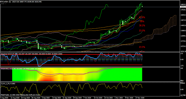 Click to Enlarge

Name: btcusd1440_6.png
Size: 64 KB