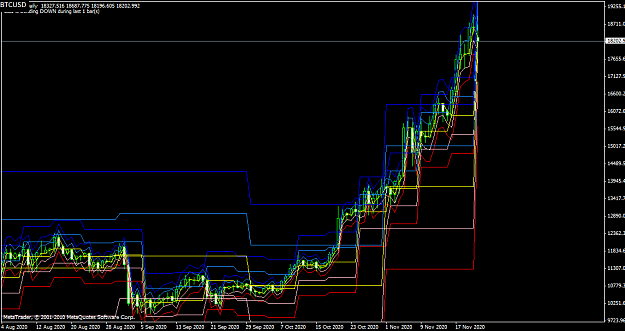 Click to Enlarge

Name: btcusd1440_7.png
Size: 49 KB