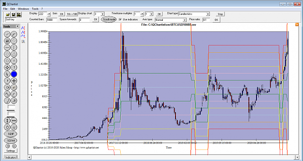 Click to Enlarge

Name: BTCUSD10080.png
Size: 71 KB