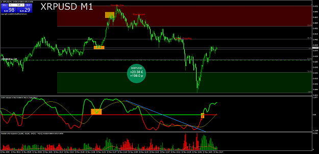 Click to Enlarge

Name: XRPUSDM1.png
Size: 87 KB