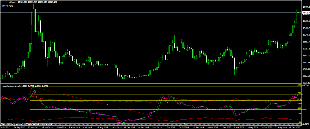 Click to Enlarge

Name: btcusd_9_10080.png
Size: 34 KB