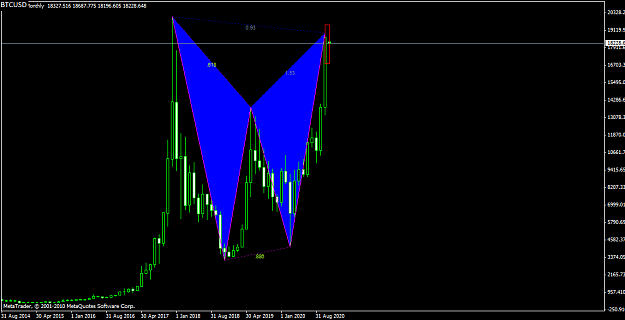Click to Enlarge

Name: btcusd_10_43200.png
Size: 23 KB