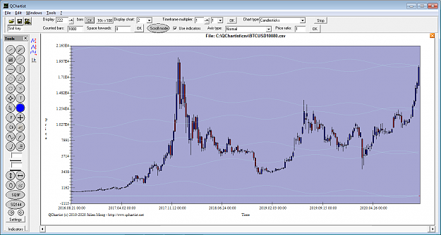 Click to Enlarge

Name: BTCUSD10080_Uranus.png
Size: 59 KB