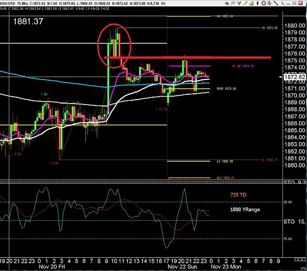 Click to Enlarge

Name: 6 eur monthly.jpg
Size: 287 KB
