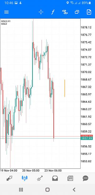 Click to Enlarge

Name: Screenshot_20201123-224628_MetaTrader 5.jpg
Size: 707 KB
