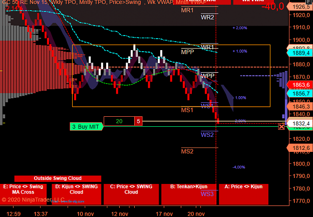 Click to Enlarge

Name: GC Swing.png
Size: 77 KB