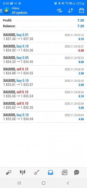 Click to Enlarge

Name: Screenshot_20201123-200814_MetaTrader 4.jpg
Size: 390 KB