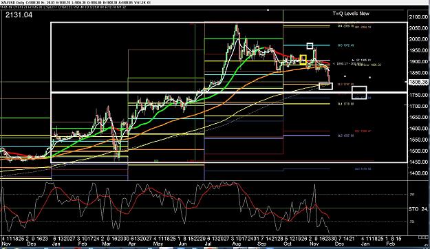 Click to Enlarge

Name: 6 daily gbp.jpg
Size: 455 KB