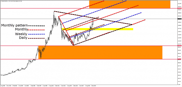 Click to Enlarge

Name: GOLD 11.png
Size: 172 KB