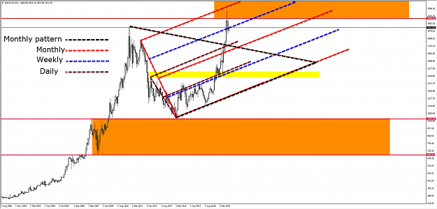 Click to Enlarge

Name: GOLD 33.png
Size: 178 KB