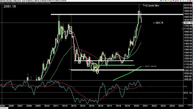 Click to Enlarge

Name: 6 daily gbp.jpg
Size: 334 KB
