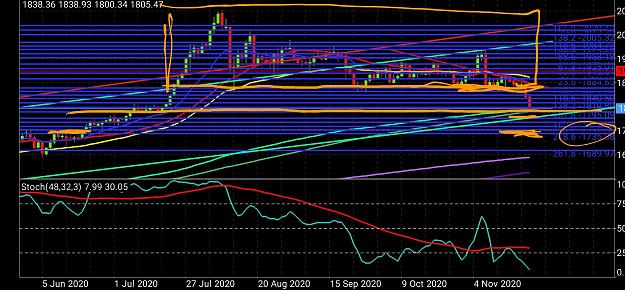 Click to Enlarge

Name: Screenshot_20201124-113655_MetaTrader 4.jpg
Size: 1.1 MB
