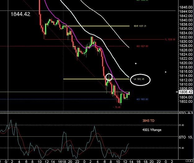 Click to Enlarge

Name: 6 daily gbp.jpg
Size: 230 KB
