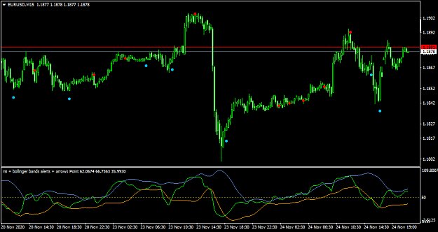 Click to Enlarge

Name: EURUSDM15.png
Size: 31 KB