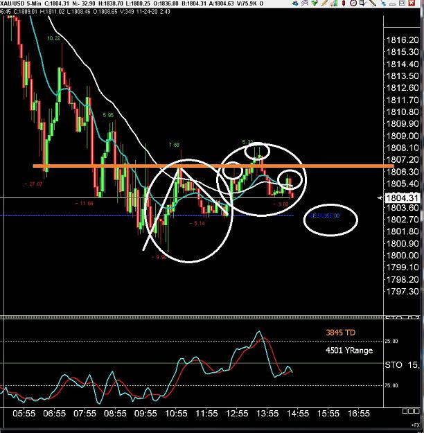Click to Enlarge

Name: 6 daily gbp.jpg
Size: 250 KB