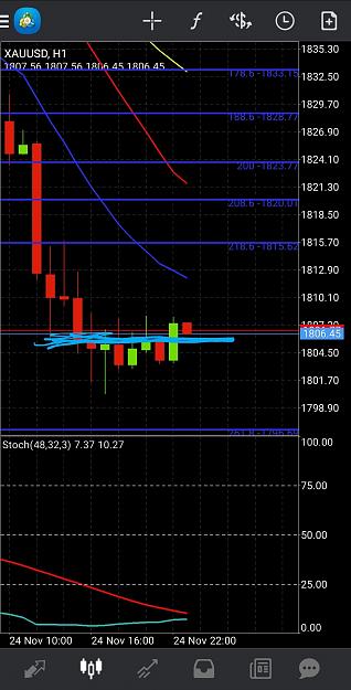 Click to Enlarge

Name: Screenshot_20201124-160147_MetaTrader 4.jpg
Size: 576 KB