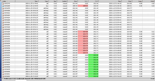 Click to Enlarge

Name: Screen Shot 2020-11-25 at 5.19.59 PM.png
Size: 97 KB