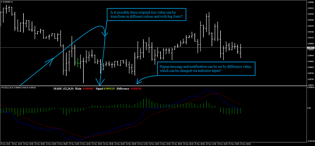 Click to Enlarge

Name: EURGBPH1-MACD True.png
Size: 44 KB