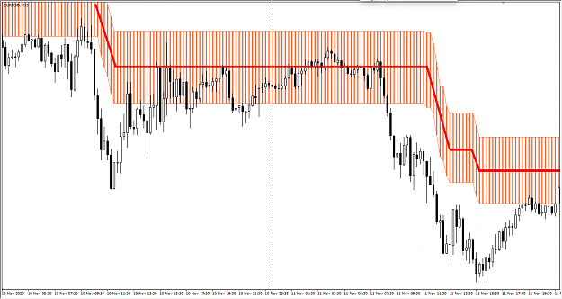 Click to Enlarge

Name: HalfTrend Channels Filled 3.png
Size: 21 KB