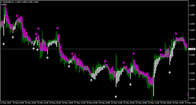 Click to Enlarge

Name: EURUSDH1-atr delta 1.png
Size: 35 KB