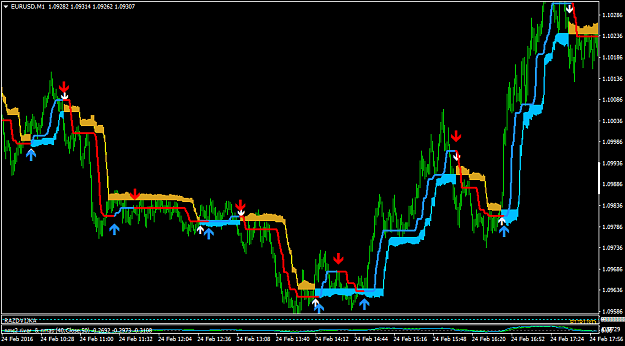 Click to Enlarge

Name: EURUSDM1.png
Size: 44 KB
