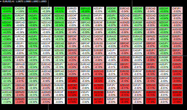 Click to Enlarge

Name: HEAT MAP.png
Size: 128 KB