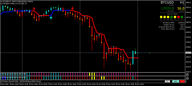 Click to Enlarge

Name: BTCUSDH1.png
Size: 37 KB