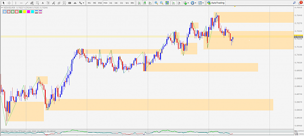Click to Enlarge

Name: nzd usd sm ptz.png
Size: 87 KB