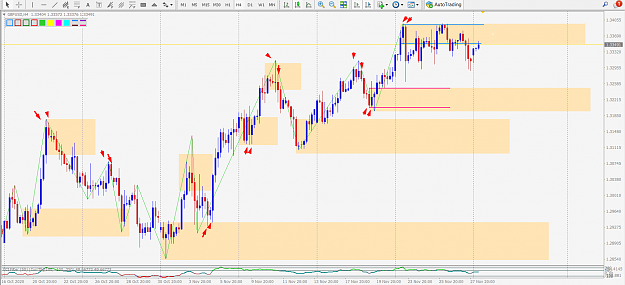 Click to Enlarge

Name: gbp usd sm ptz.png
Size: 104 KB