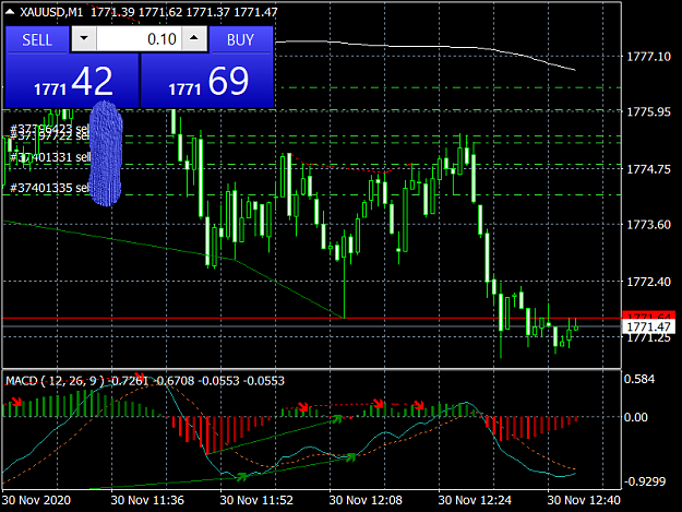Click to Enlarge

Name: XAUUSDM1.png
Size: 46 KB
