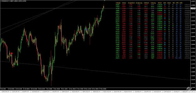 Click to Enlarge

Name: EURUSD-2020-11-30_20-57.jpg
Size: 202 KB