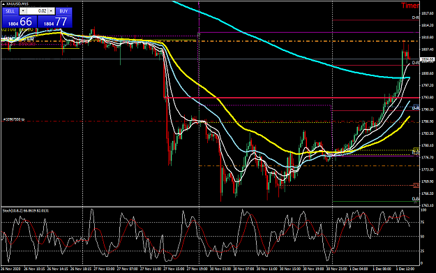 Click to Enlarge

Name: aa3b2e42ad21078bcc2e645fef26a8e1.png
Size: 100 KB